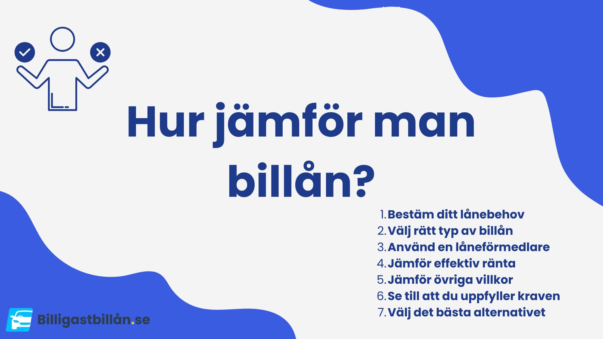 Jämför billån